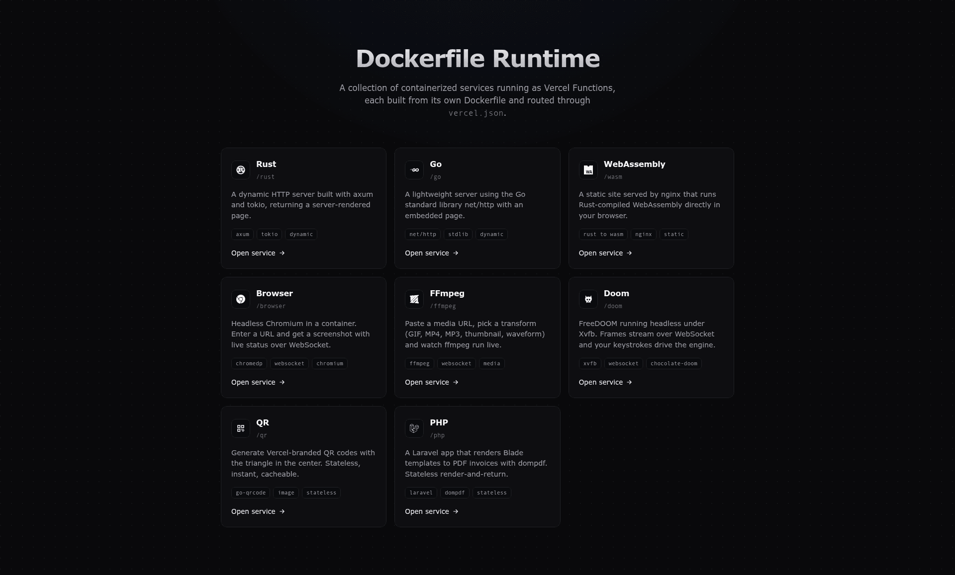 screenshot of Container Images on template0.com