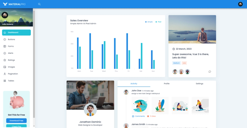Image for MaterialPro Free NextJs Admin Template(dashboard nextjs template) on template0.com Image for MaterialPro Free NextJs Admin Template(dashboard nextjs template) on template0.com