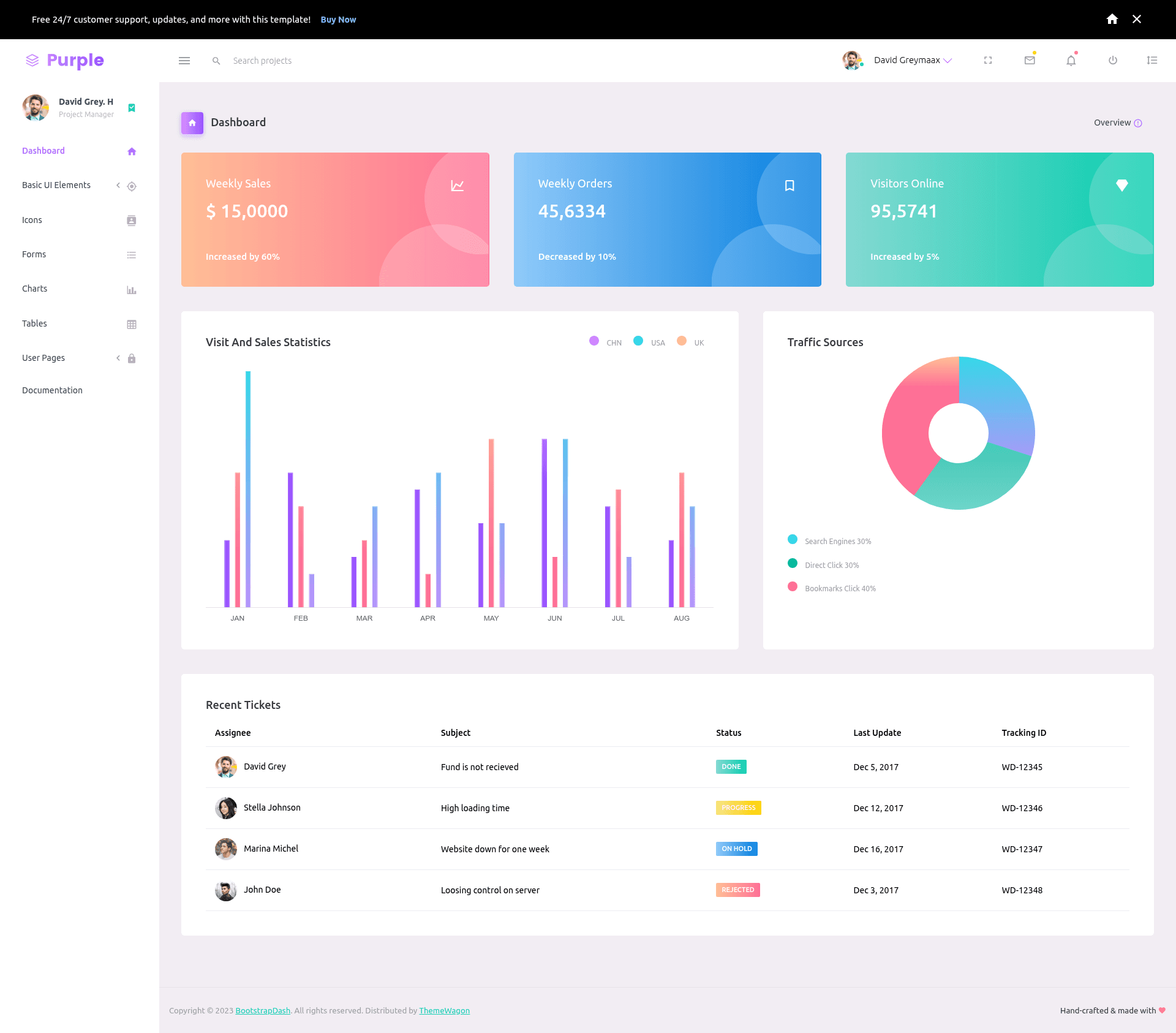 screenshot of Purple Admin on template0.com