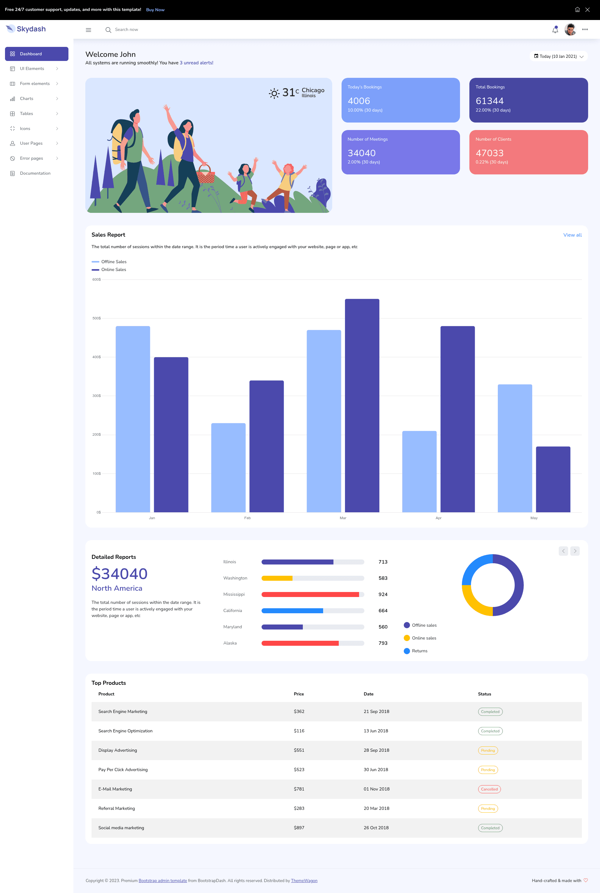 screenshot of Skydash on template0.com