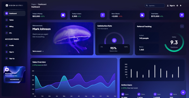 Image for Vision UI Dashboard Chakra(dashboard react template) on template0.com