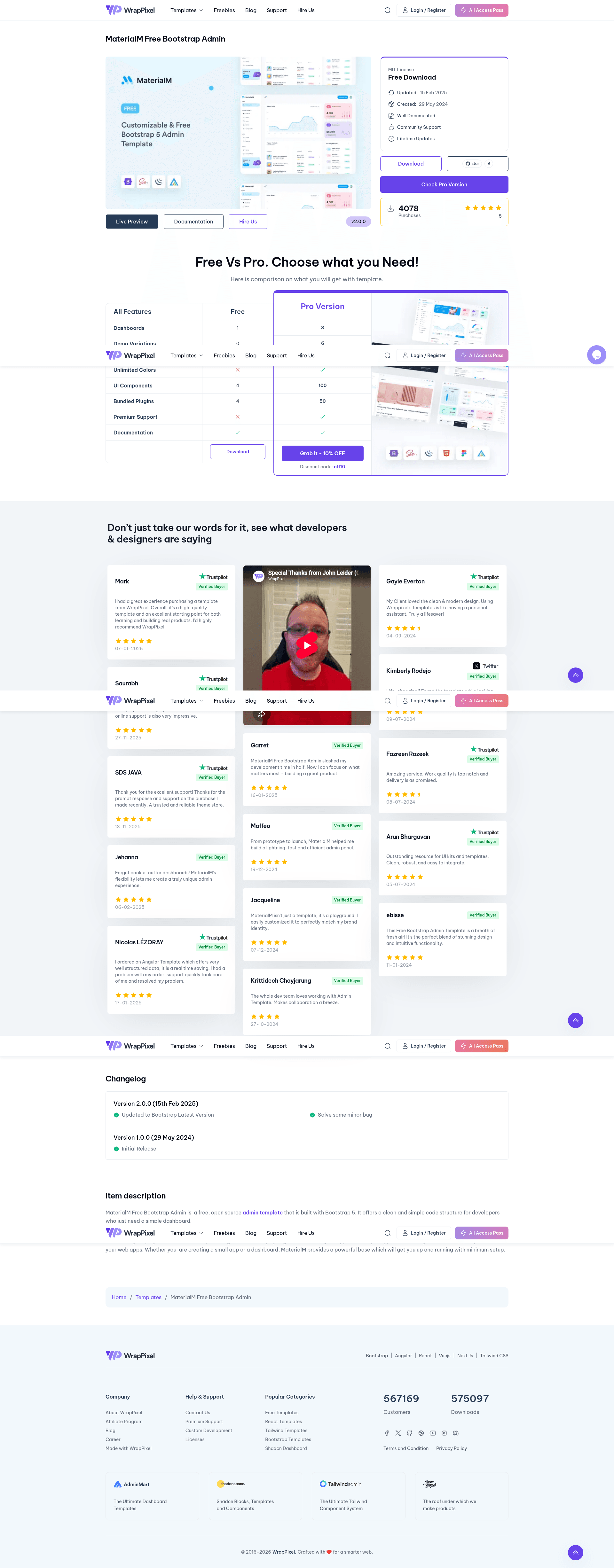 screenshot of Flexy Bootstrap Admin Free on template0.com