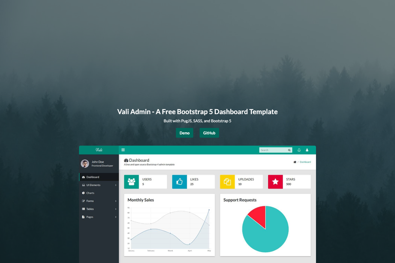 Image for Vali Admin on template0.com Image for Vali Admin on template0.com