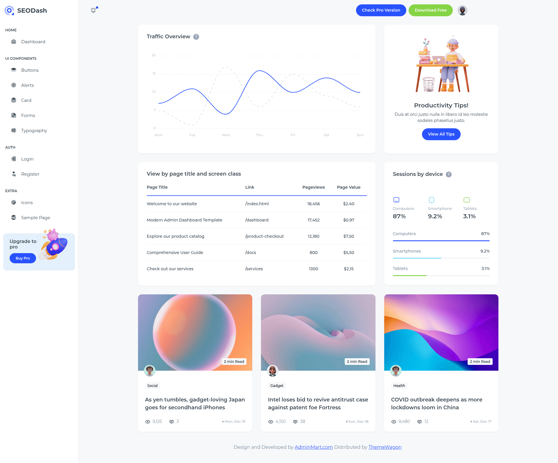 screenshot of SEODash on template0.com