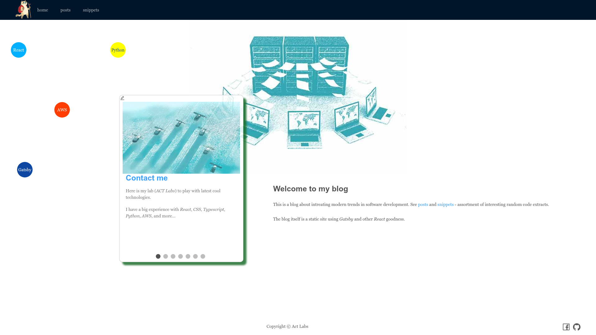screenshot of ACT Gatsby Starter on template0.com