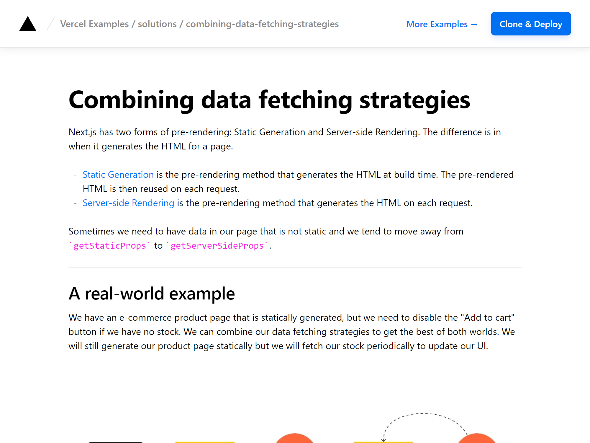 Combining data fetching strategies preview