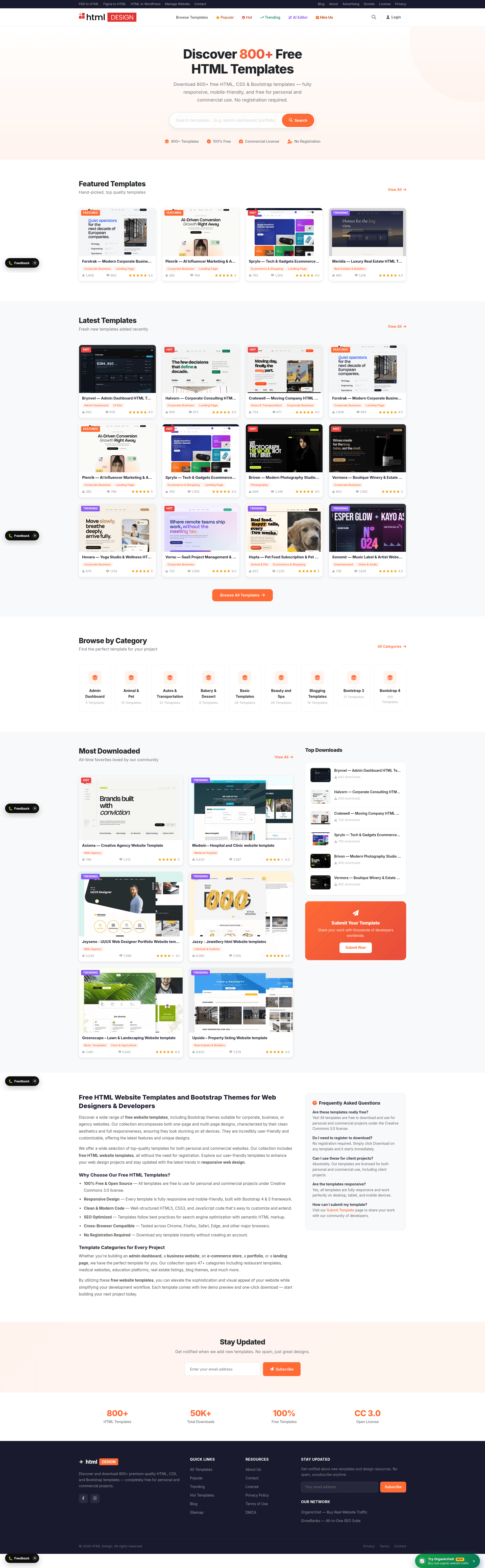 screenshot of Micrology on template0.com