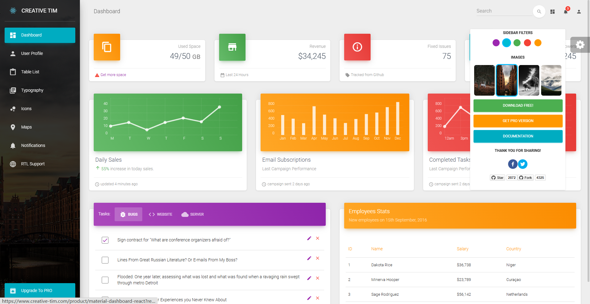 Material Dashboard Material-UI v4 preview