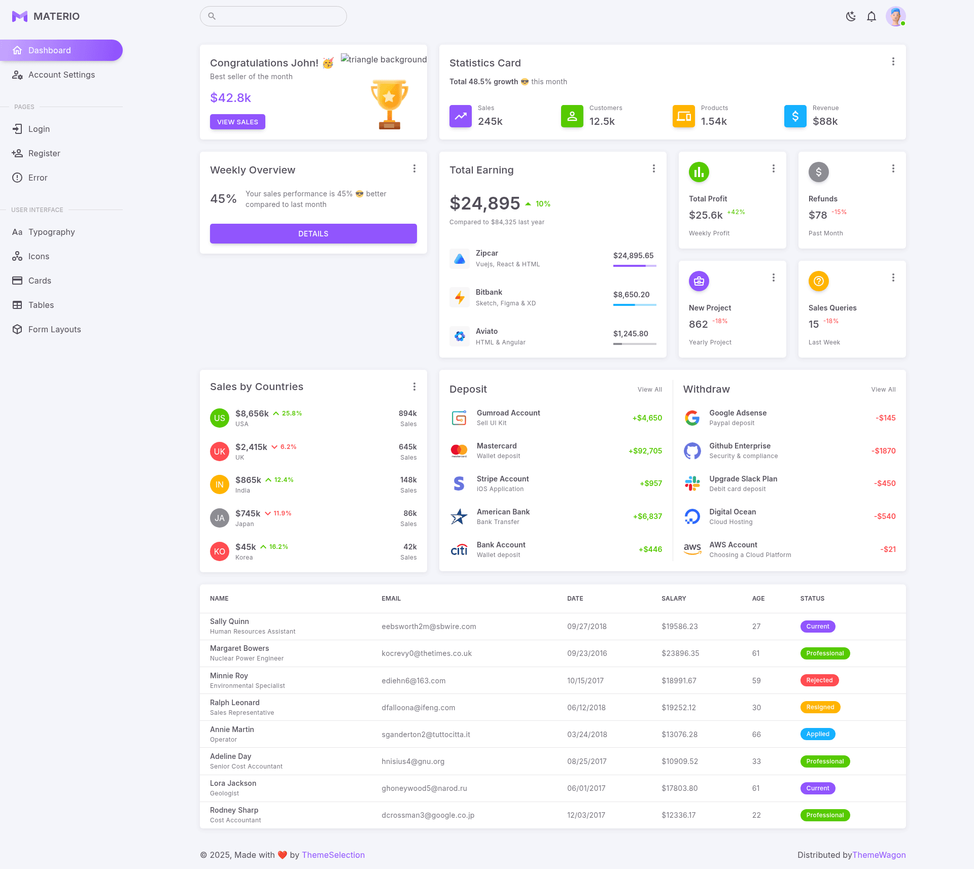 screenshot of Materio – Free Responsive MUI React NextJS Admin Dashboard Template on template0.com