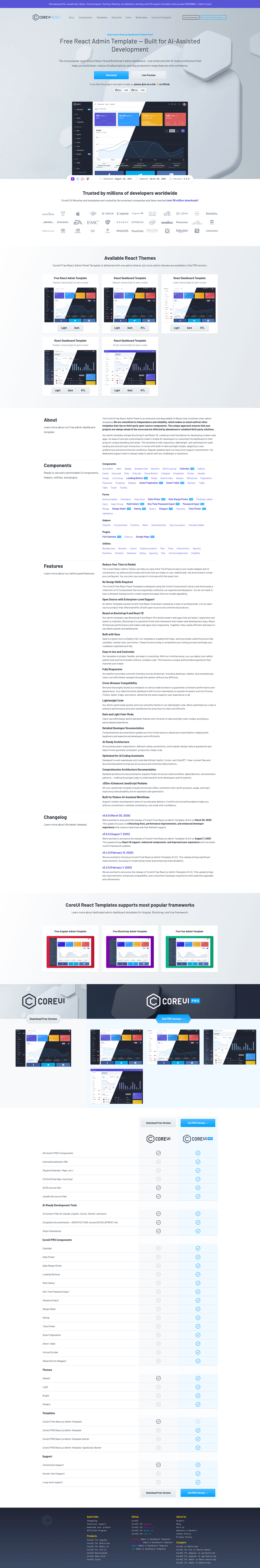 screenshot of CoreUI Free React Admin Template on template0.com