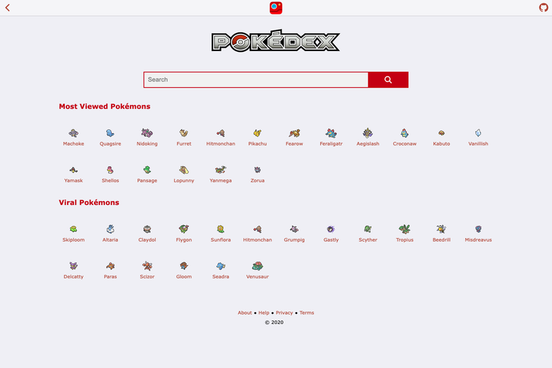 Image for Production Ready Webapp Boilerplate on template0.com Image for Production Ready Webapp Boilerplate on template0.com