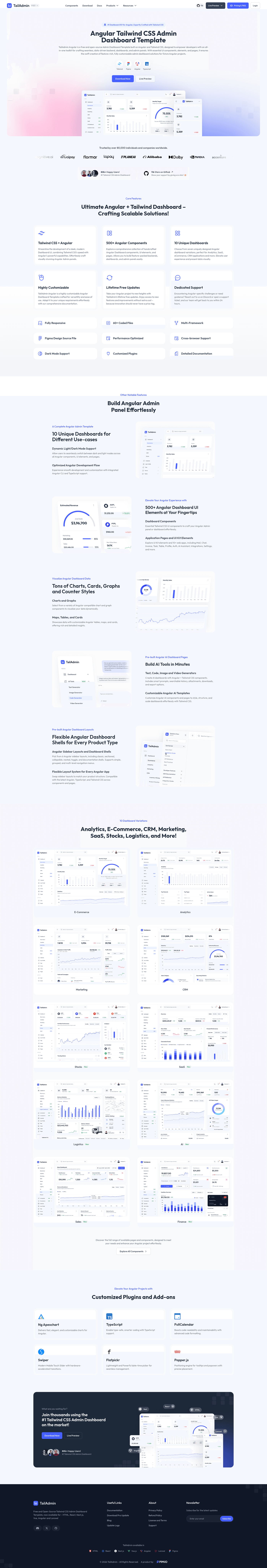 screenshot of TailAdmin Angular on template0.com