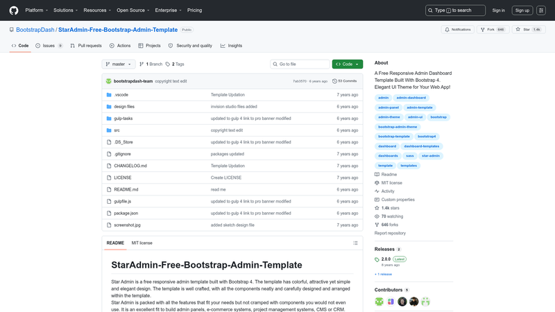 Image for StarAdmin-Free-Bootstrap-Admin-Template on template0.com Image for StarAdmin-Free-Bootstrap-Admin-Template on template0.com