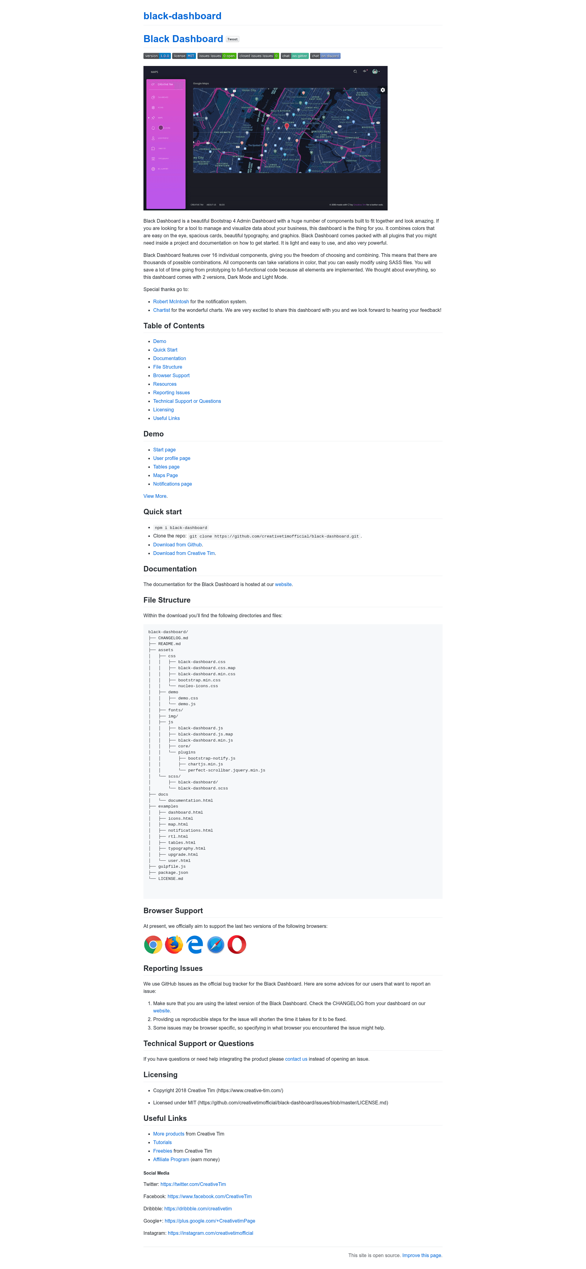screenshot of Black Dashboard on template0.com
