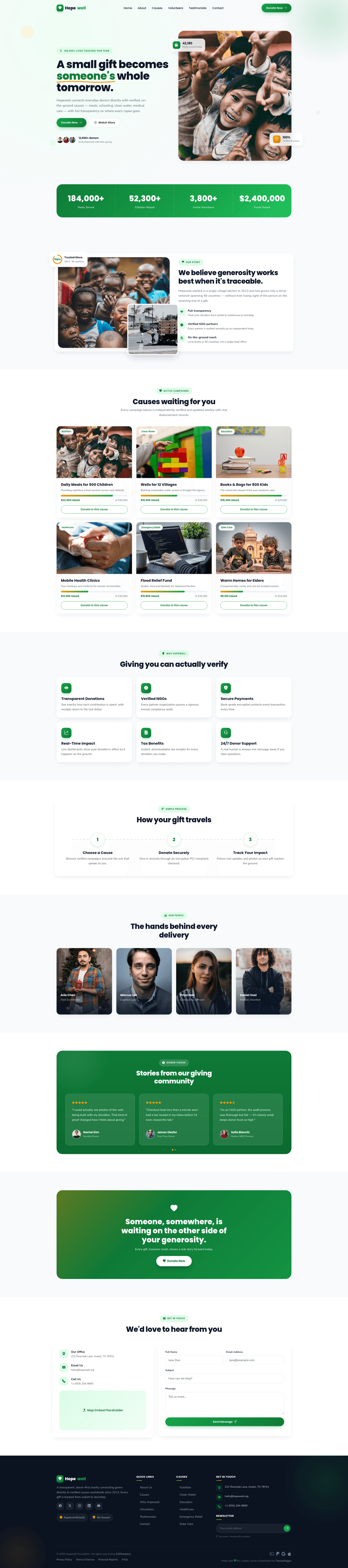 screenshot of Hopewell on template0.com