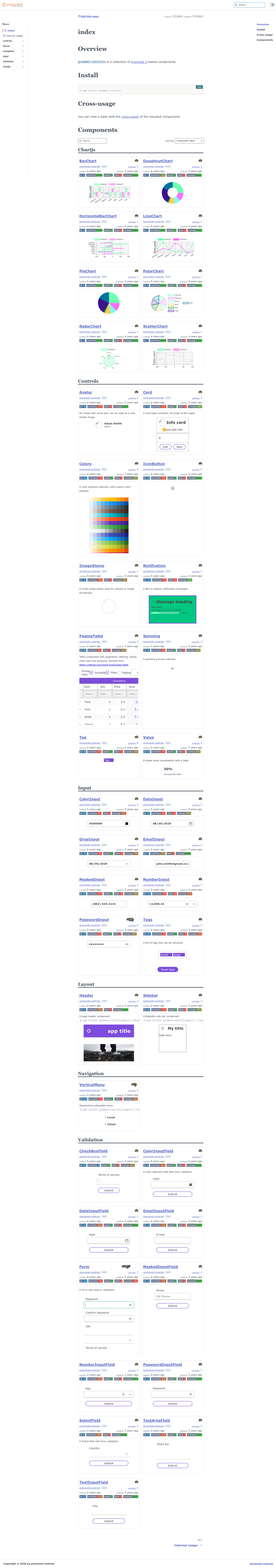 screenshot of Grommet Controls on template0.com