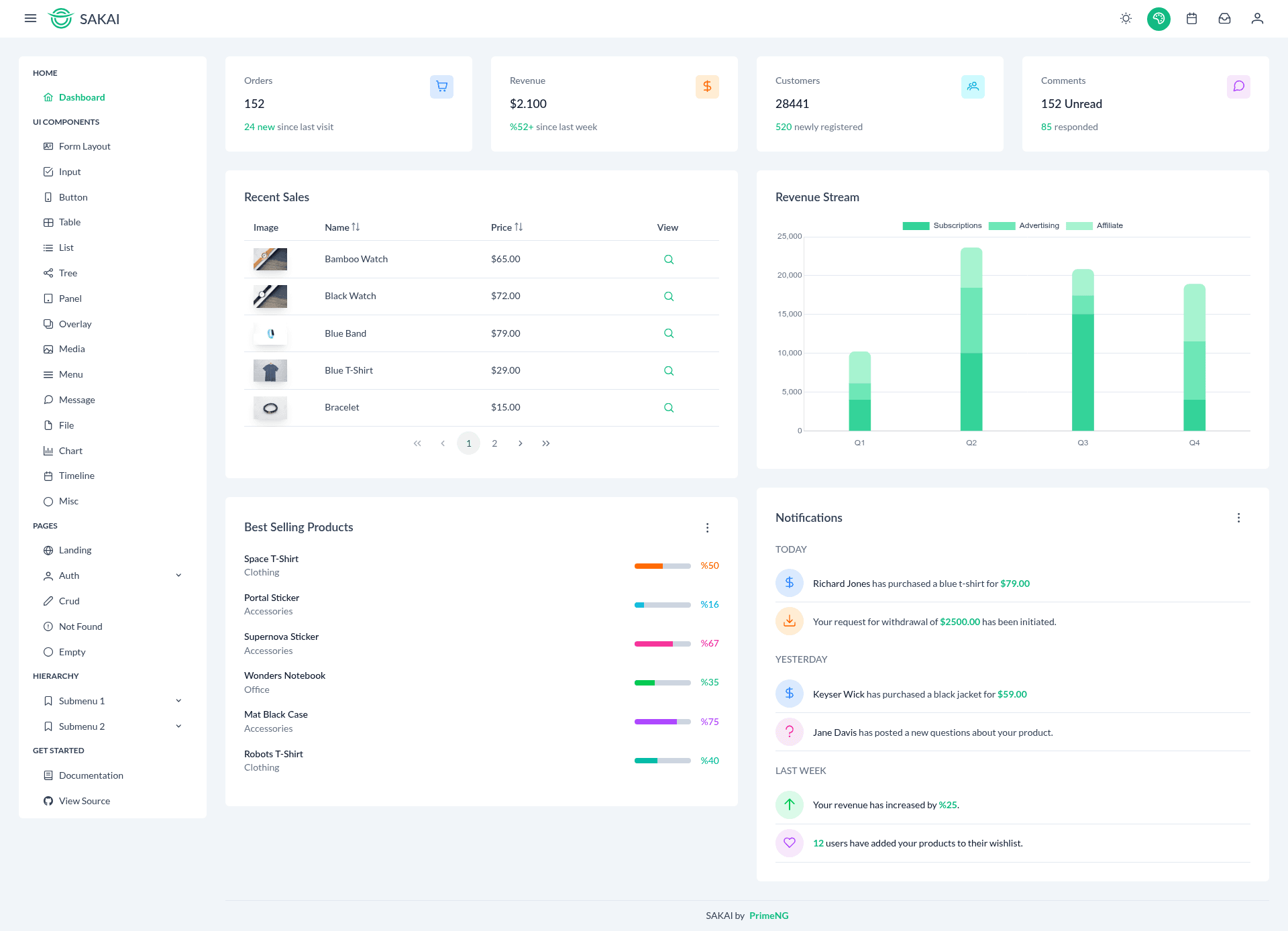 screenshot of Sakai19 on template0.com