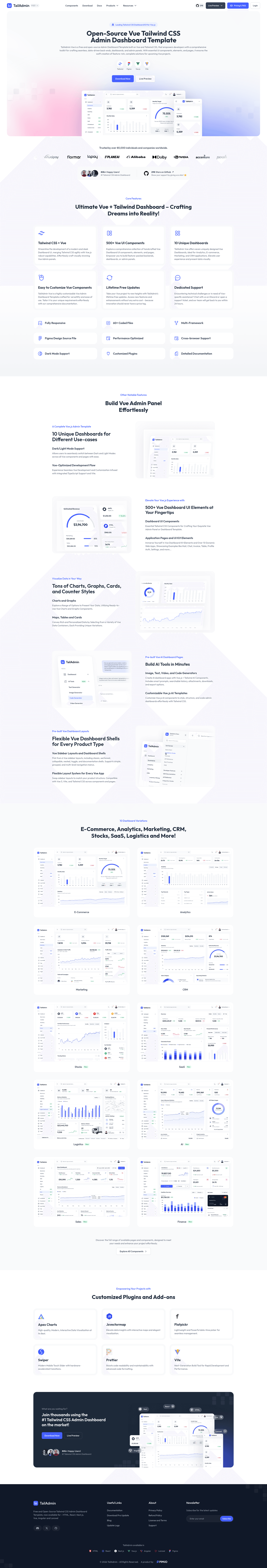 screenshot of TailAdmin Vue on template0.com