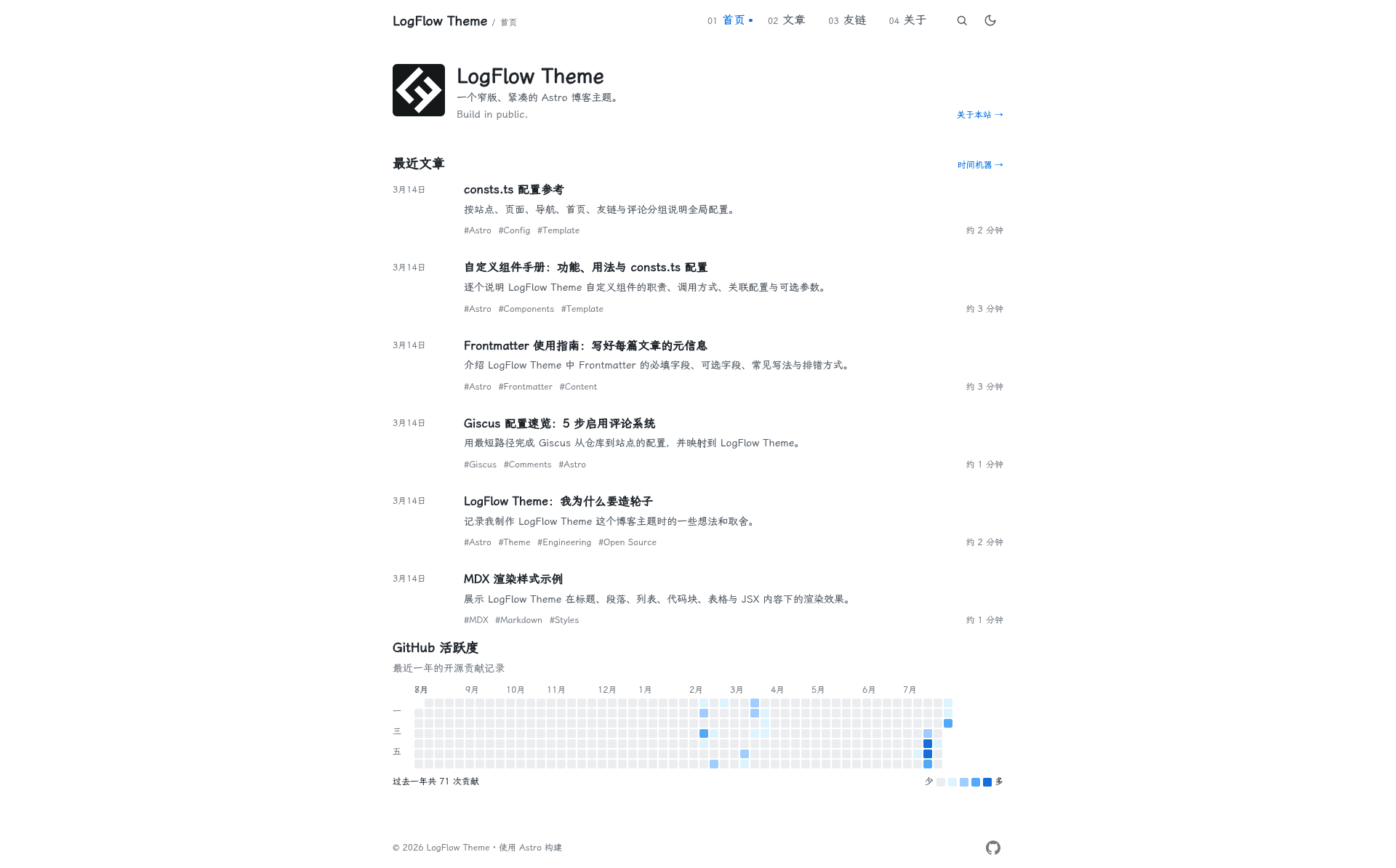 screenshot of LogFlow Theme on template0.com