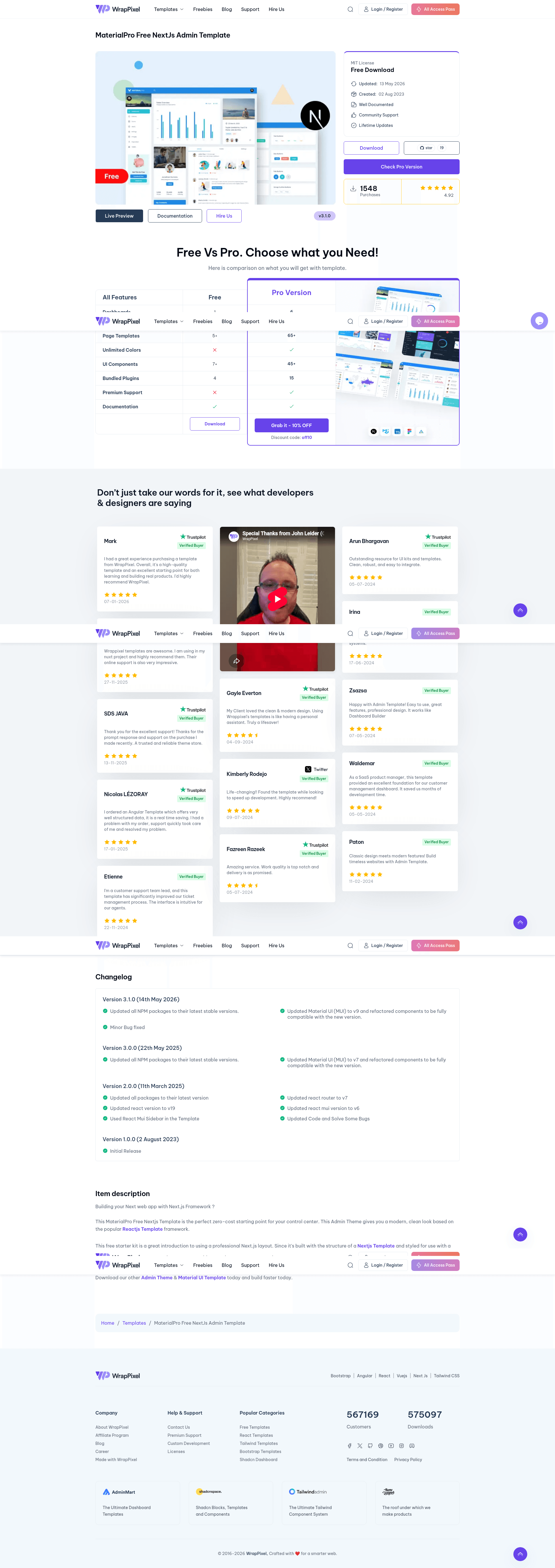 screenshot of MaterialPro Free NextJs Admin Template on template0.com