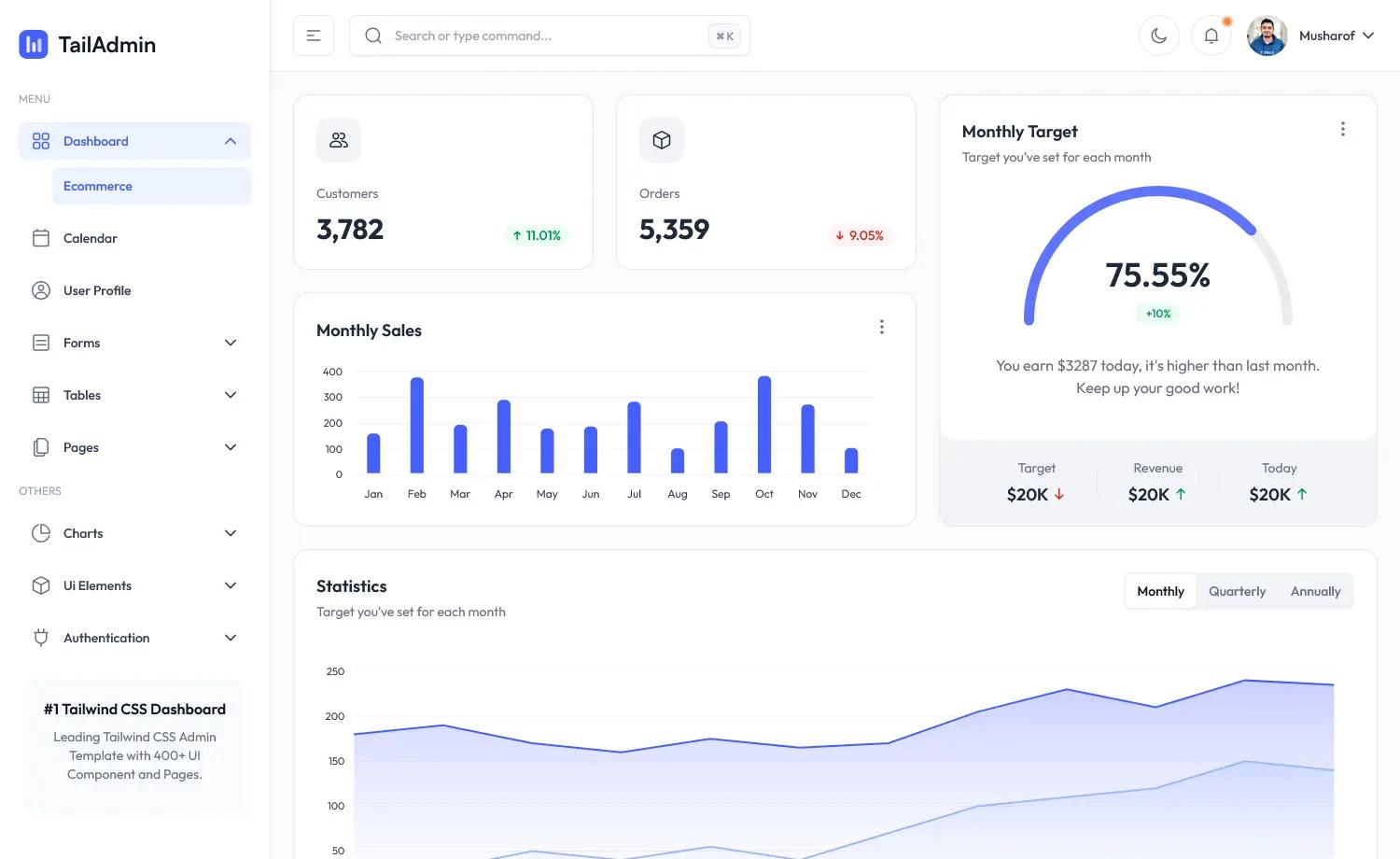 TailAdmin Vue.js preview