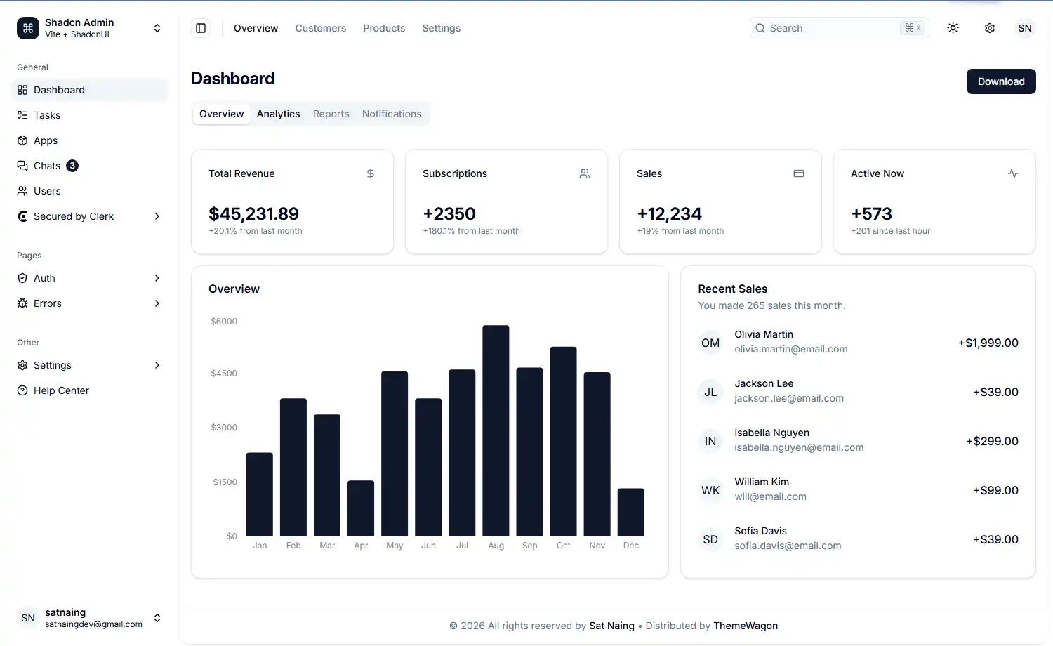Shadcn Admin preview