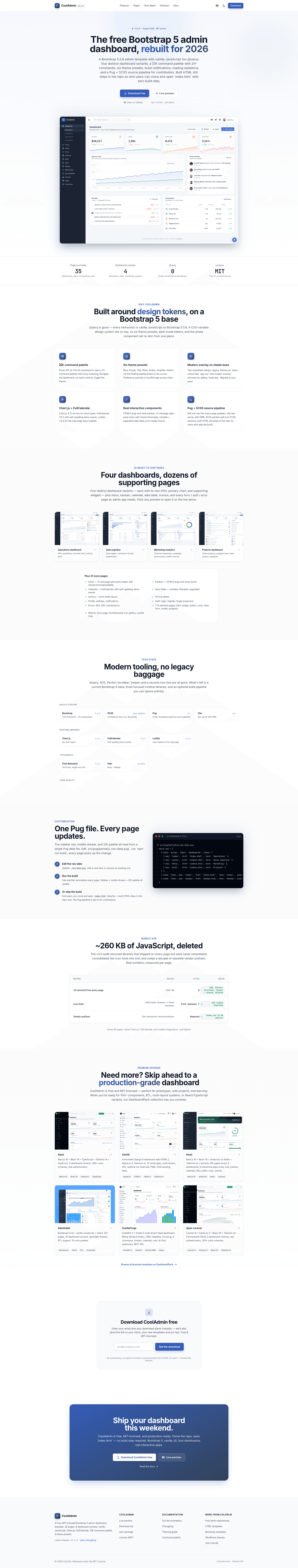 screenshot of CoolAdmin on template0.com