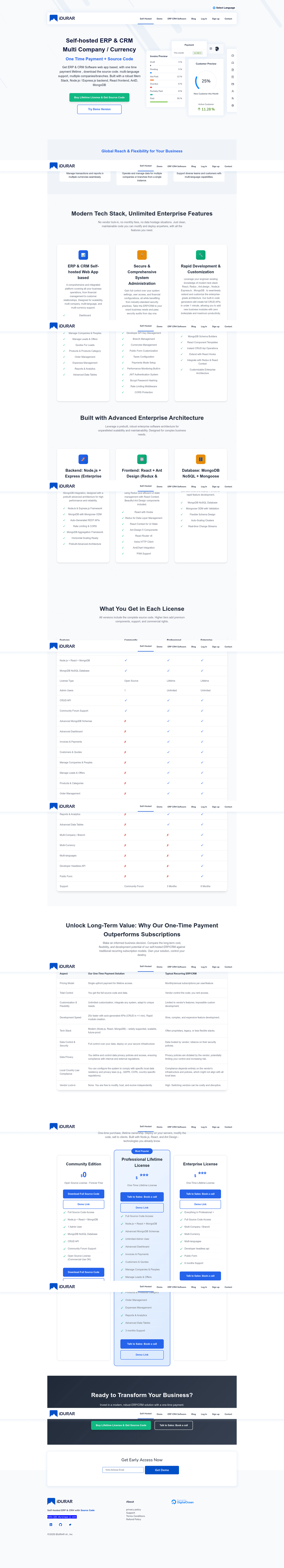 screenshot of MERN Antd Admin Starter on template0.com