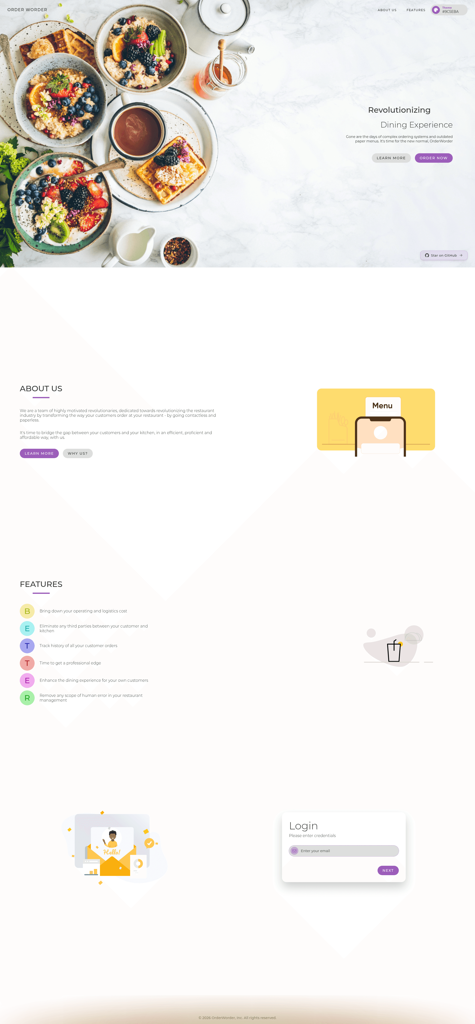 screenshot of OrderWorder on template0.com
