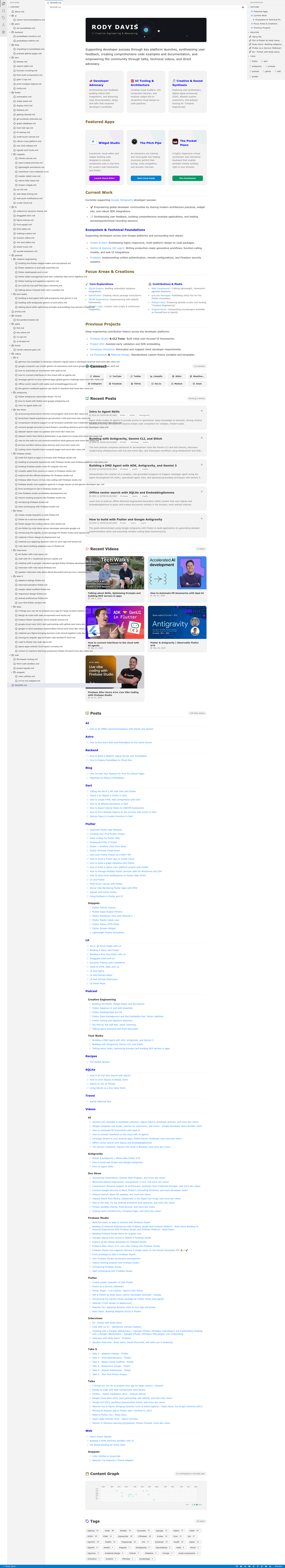 screenshot of Rody Davis on template0.com
