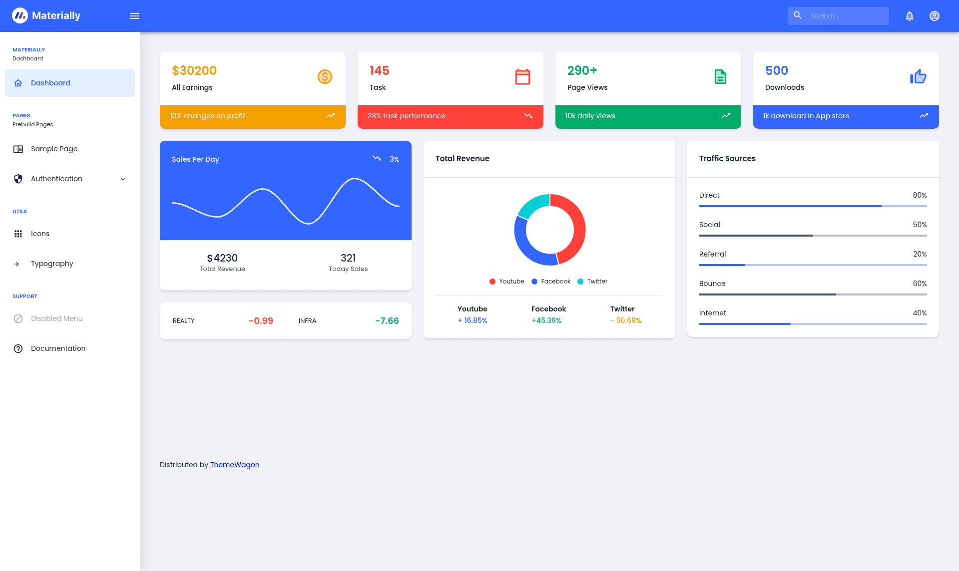 screenshot of Materially on template0.com