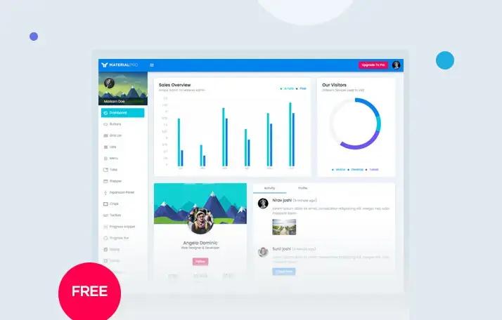 Image for MaterialPro Angular on template0.com Image for MaterialPro Angular on template0.com