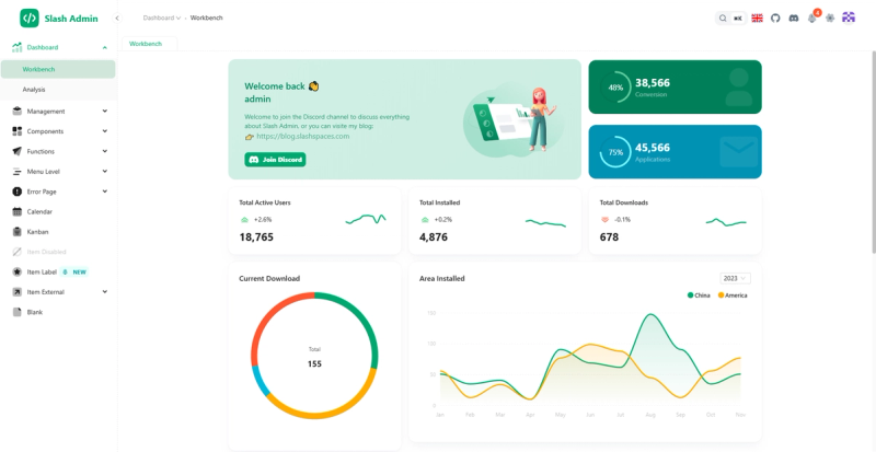 Image for Slash Admin(dashboard react template) on template0.com