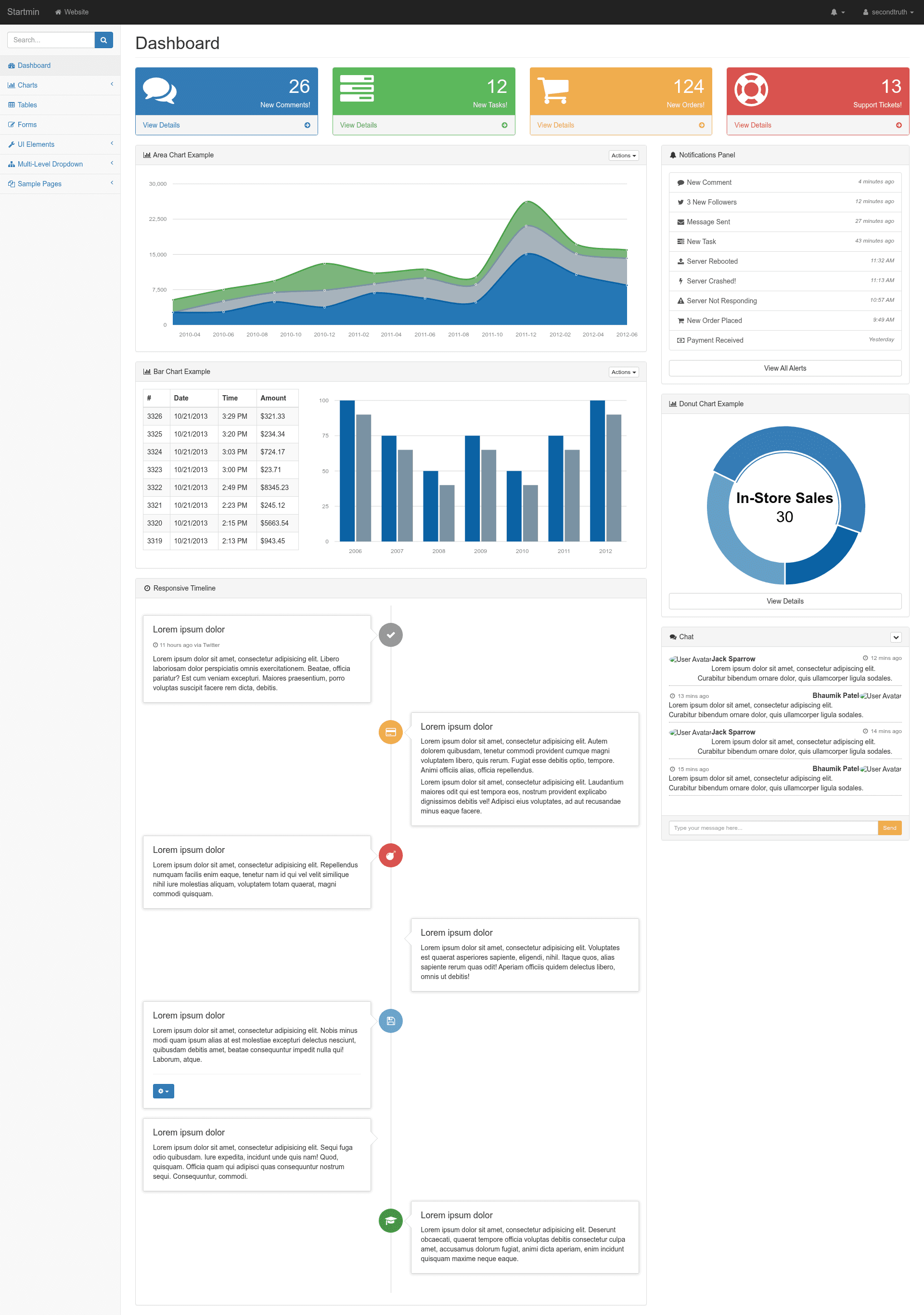 screenshot of Startmin on template0.com
