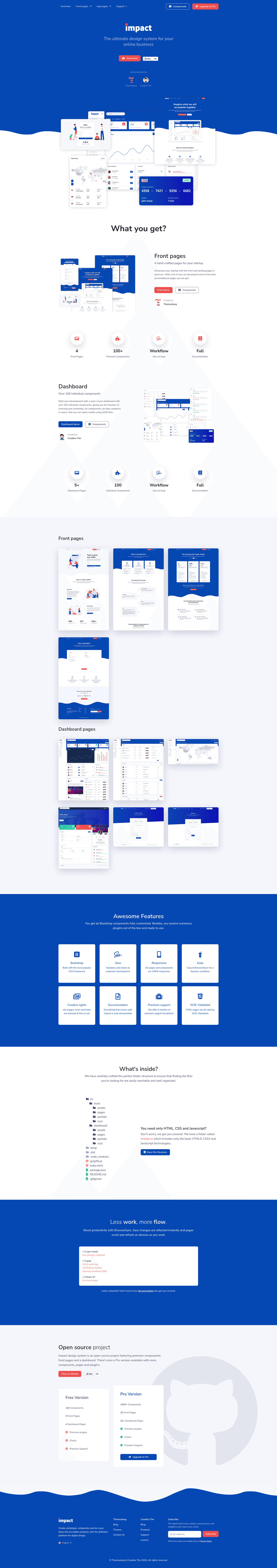screenshot of Impact Design System on template0.com