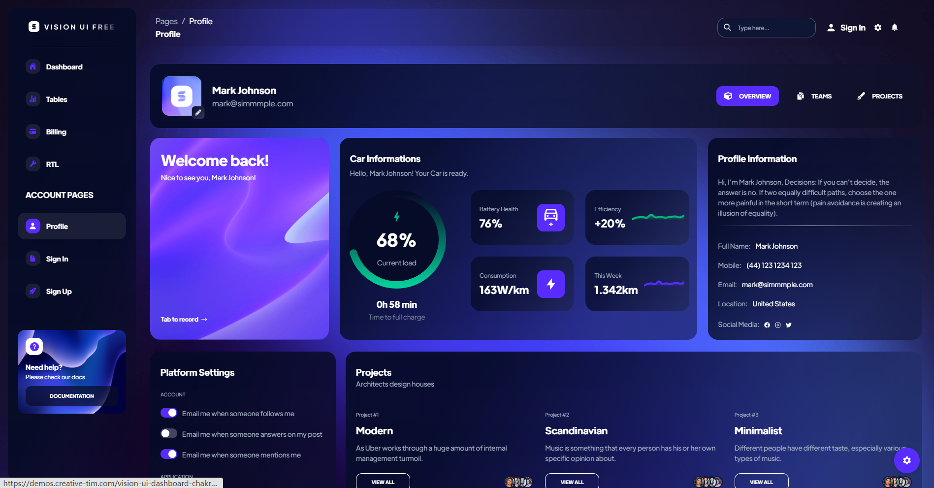 Image for Vision UI Dashboard Chakra(dashboard react template) on template0.com