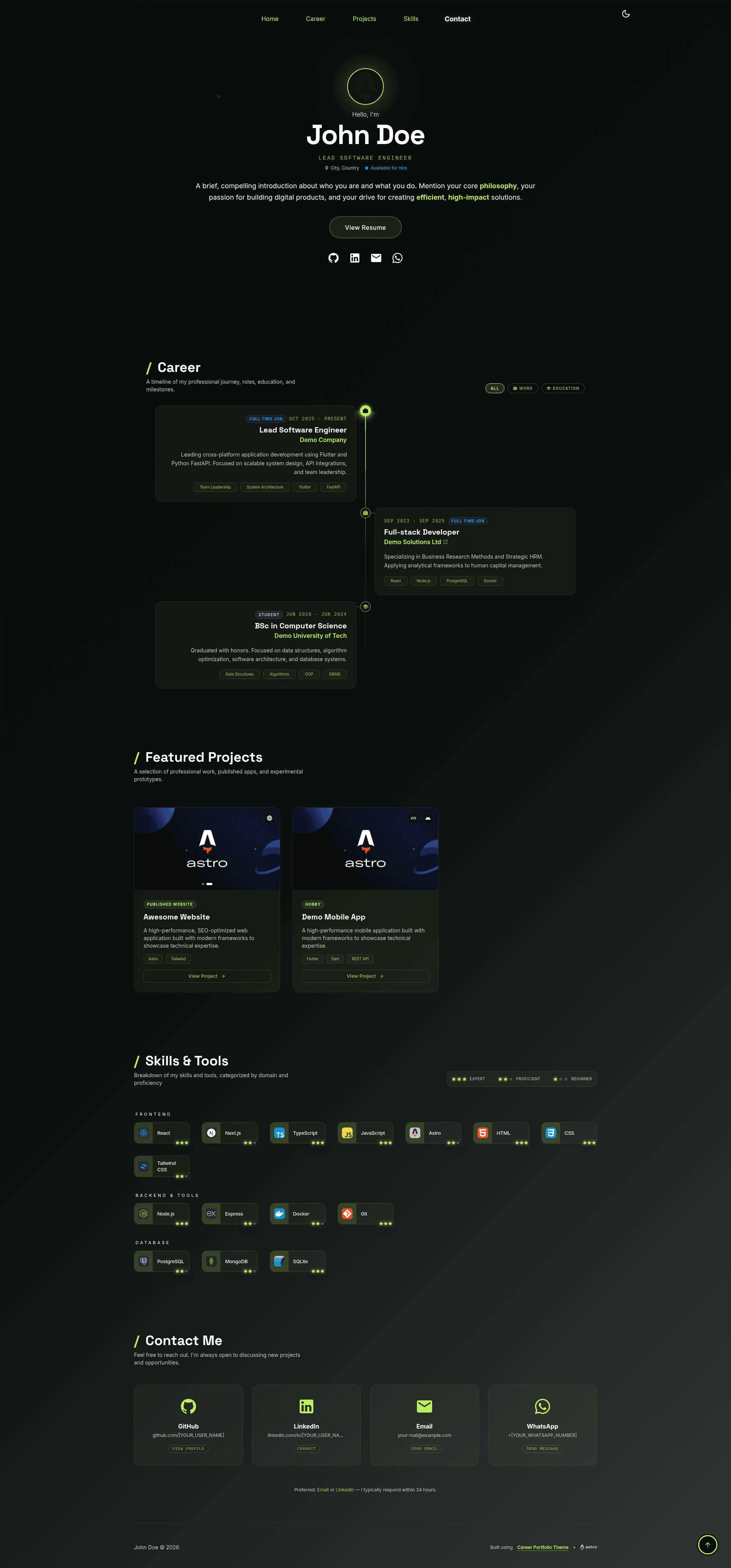 screenshot of CareerPortfolio on template0.com