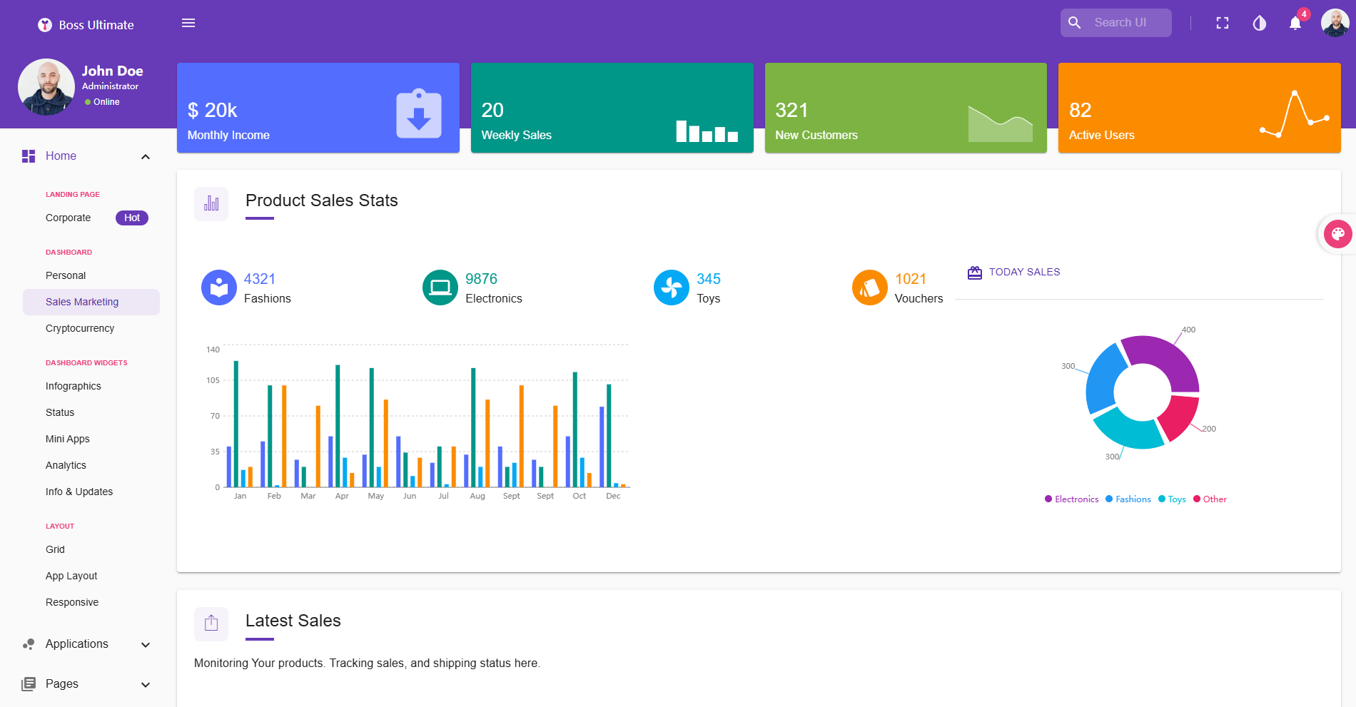 Image for Boss Lite(dashboard react template) on template0.com