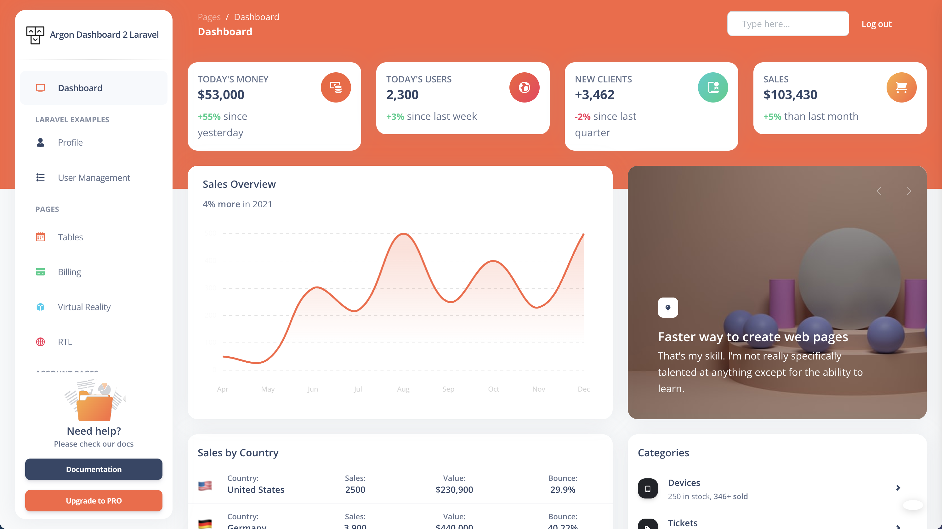 Argon Dashboard 2 Laravel preview