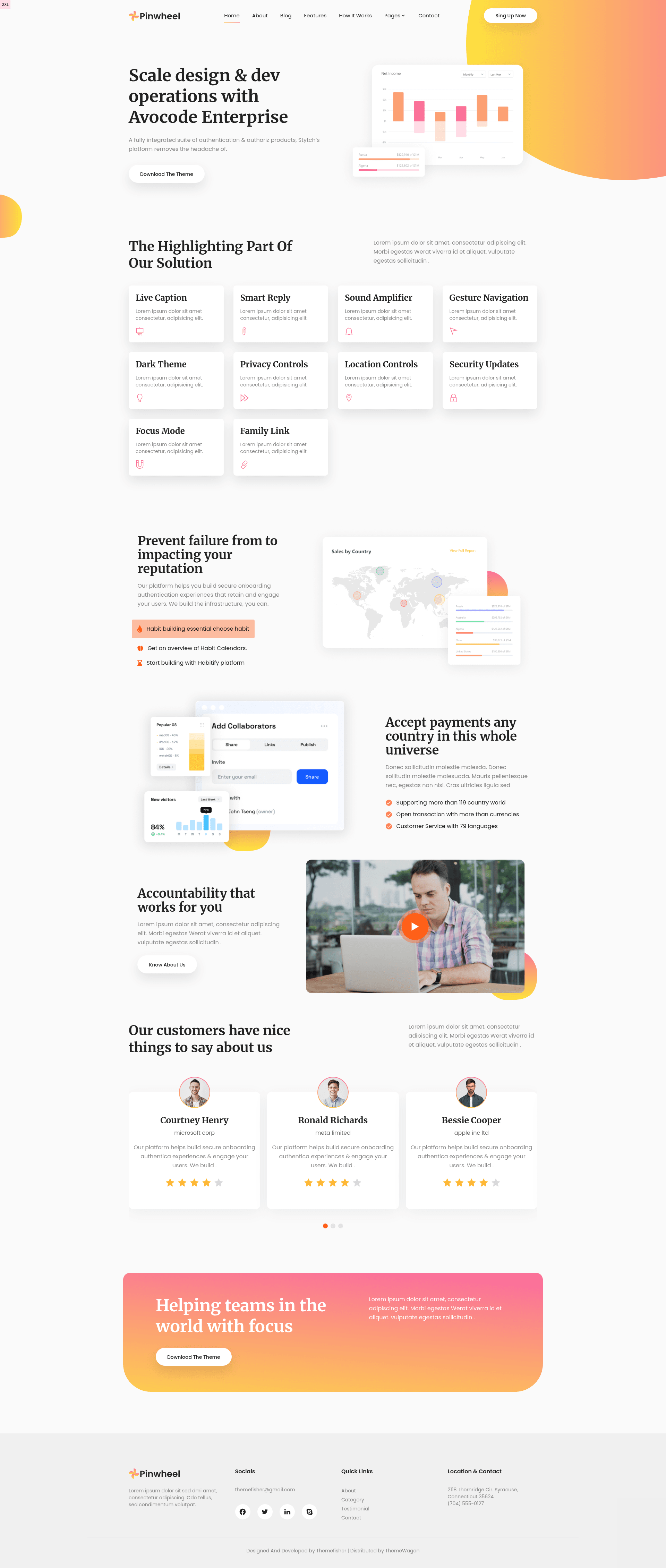 screenshot of PinWheel on template0.com