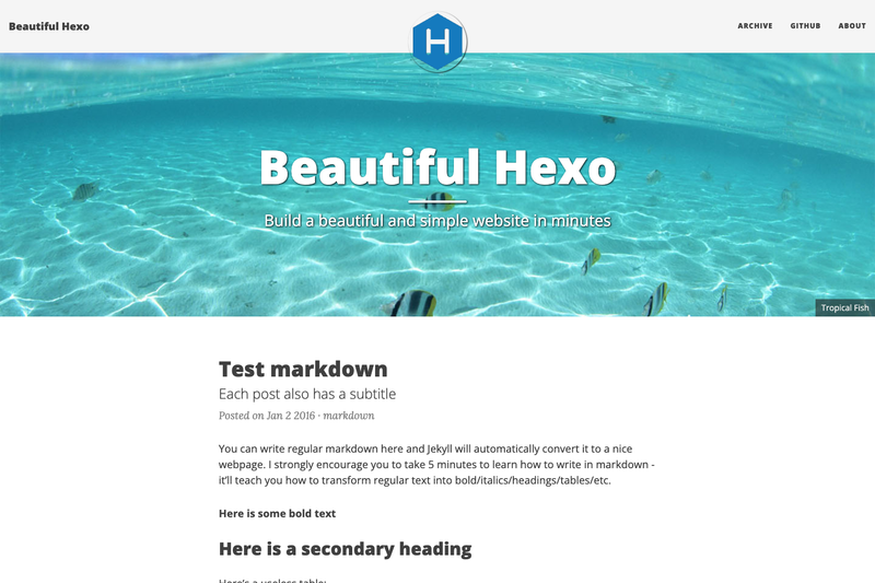Image for Beautiful-hexo on template0.com Image for Beautiful-hexo on template0.com