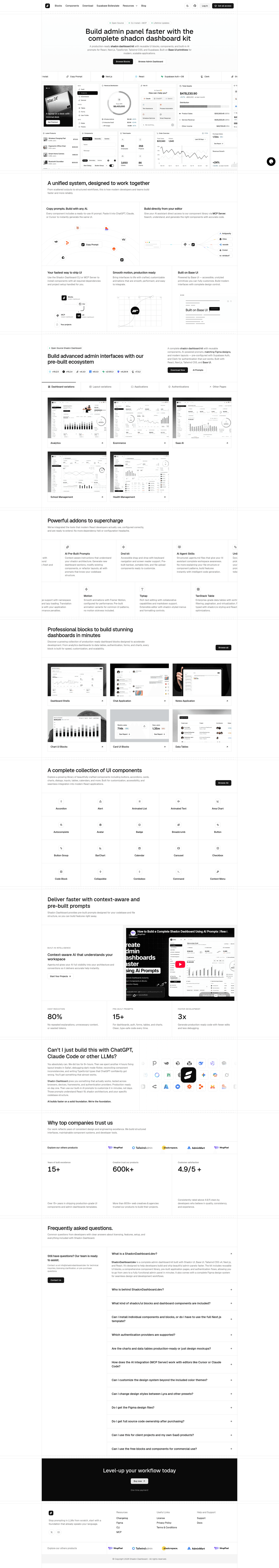 screenshot of Shadcn Dashboard on template0.com