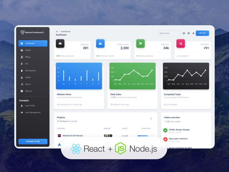 Material Dashboard React preview