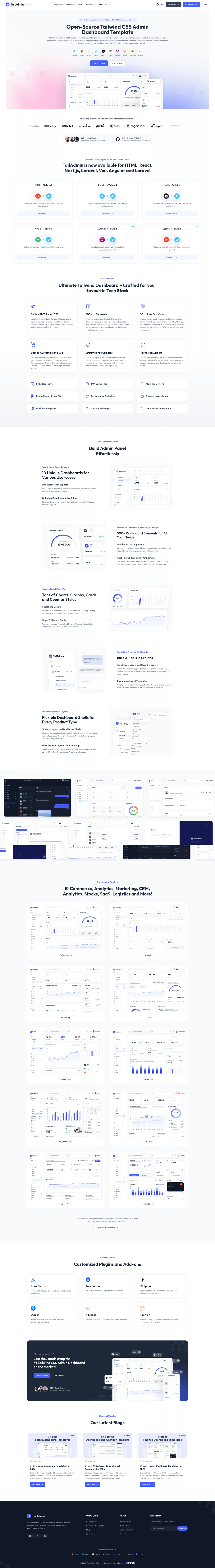screenshot of TailAdmin on template0.com