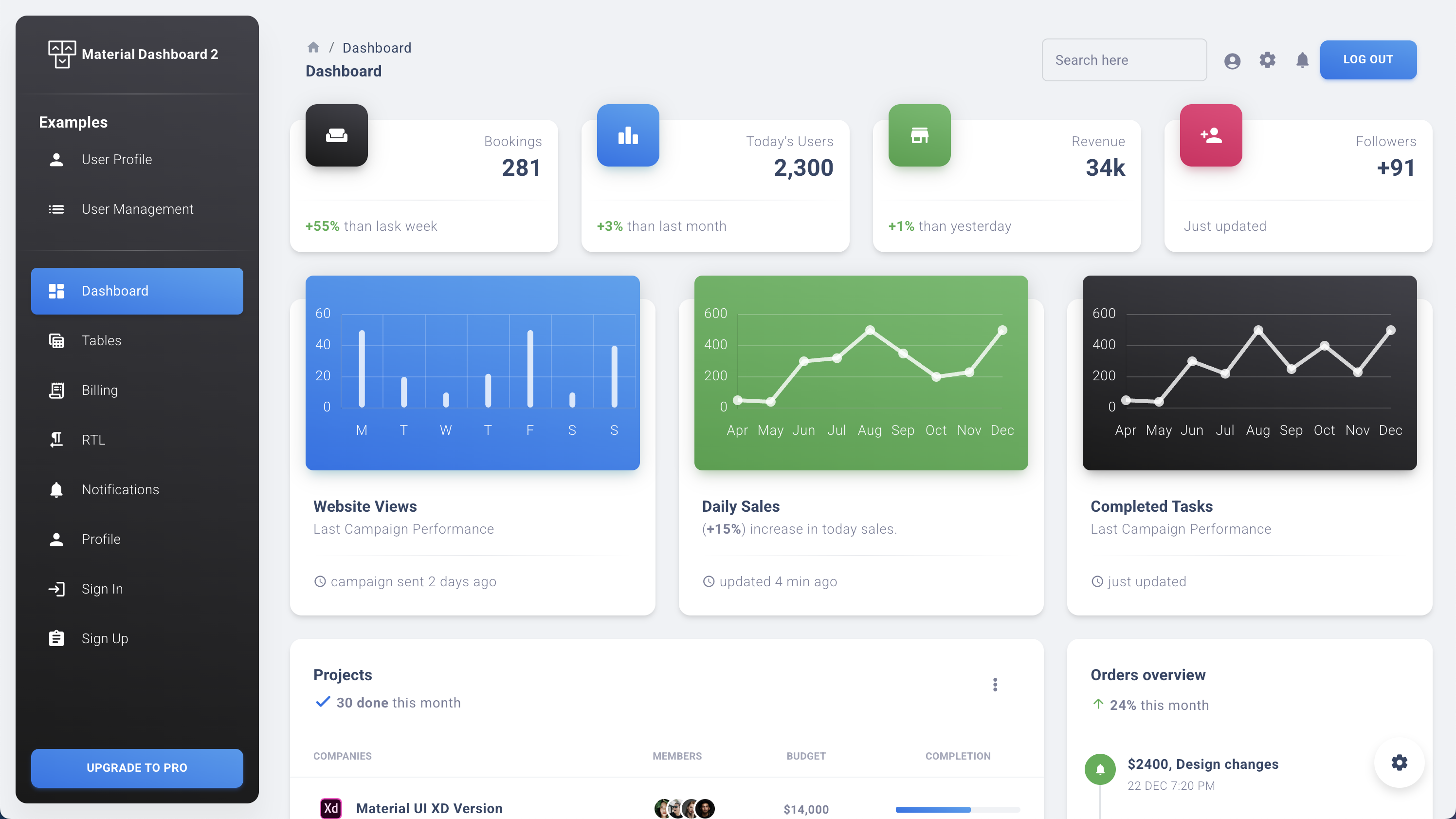 Material Dashboard React Laravel preview