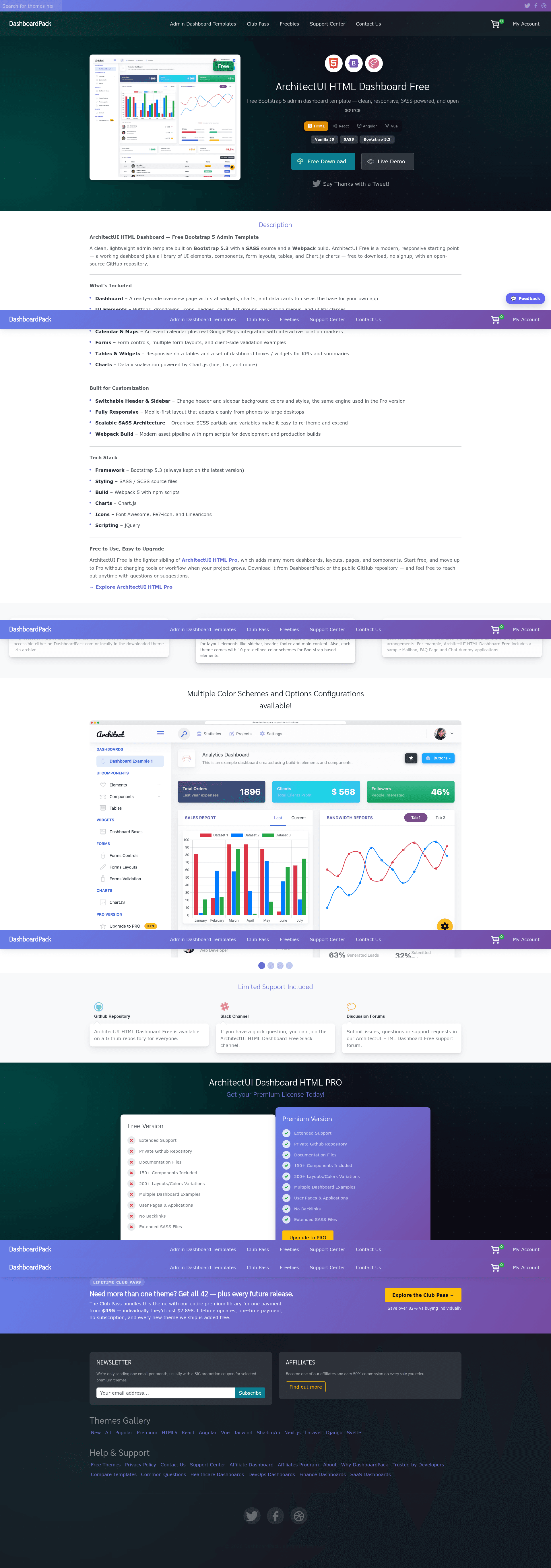 screenshot of ArchitectUI HTML Theme Free on template0.com