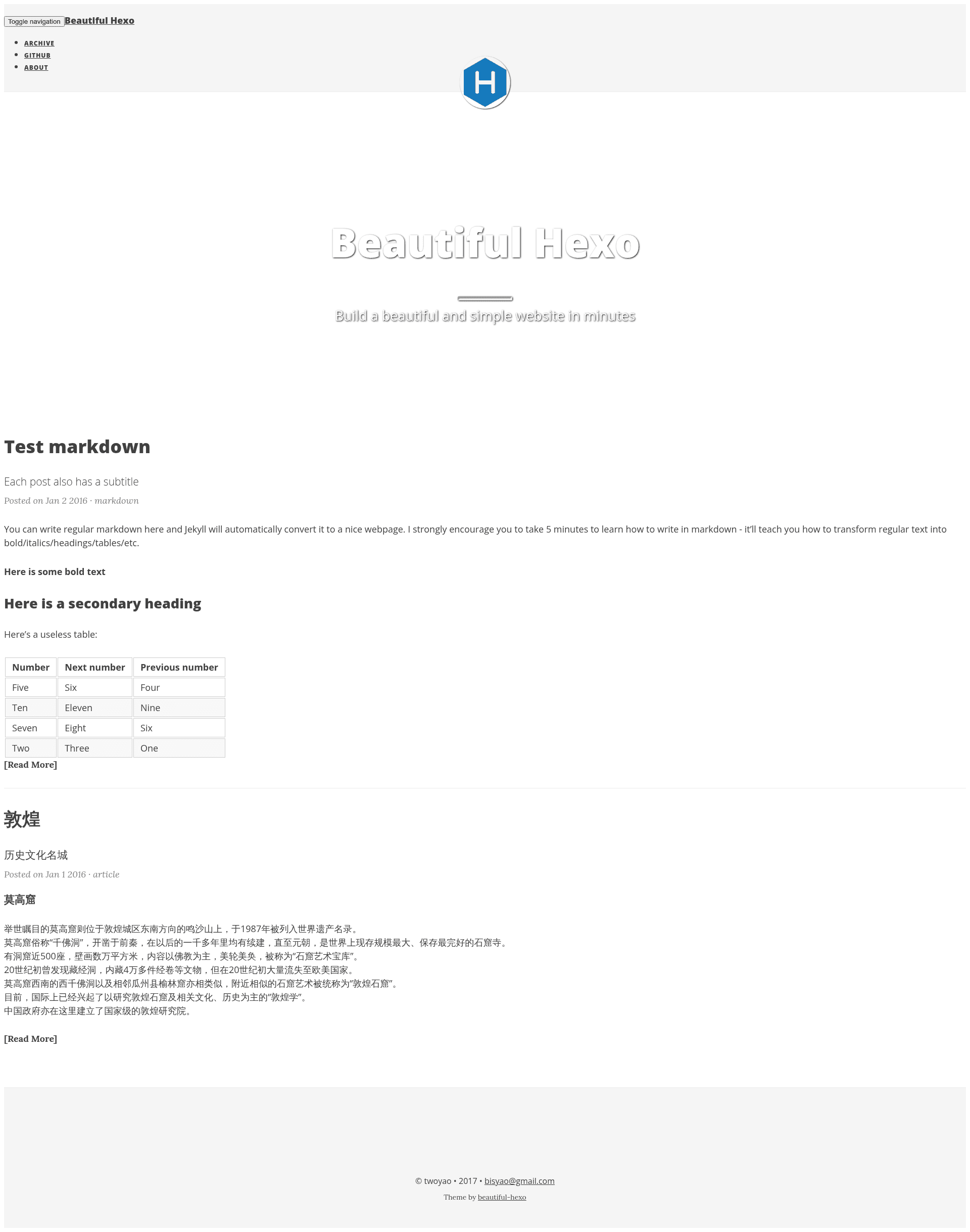 screenshot of Beautiful-hexo on template0.com