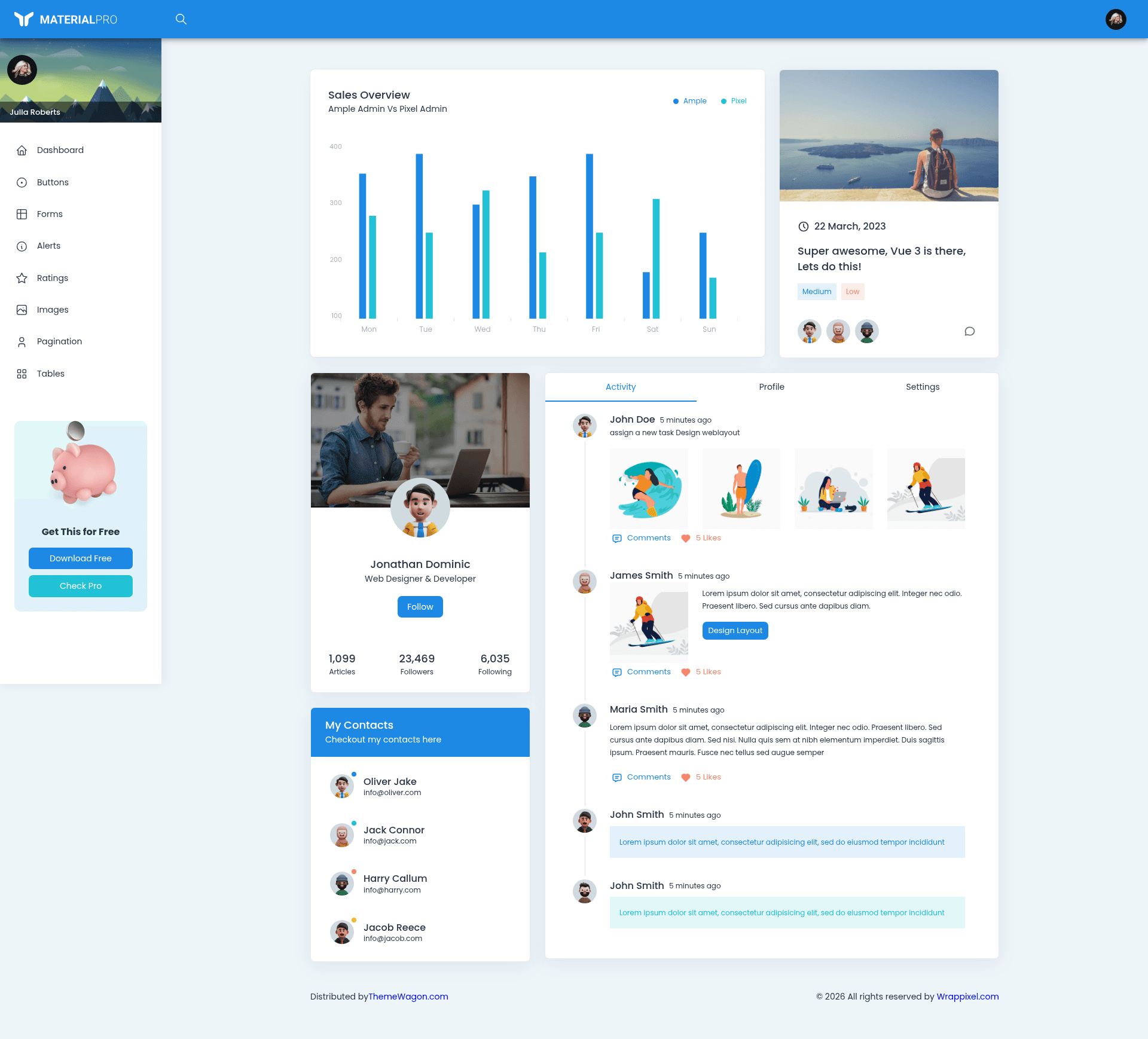 screenshot of MaterialPro on template0.com