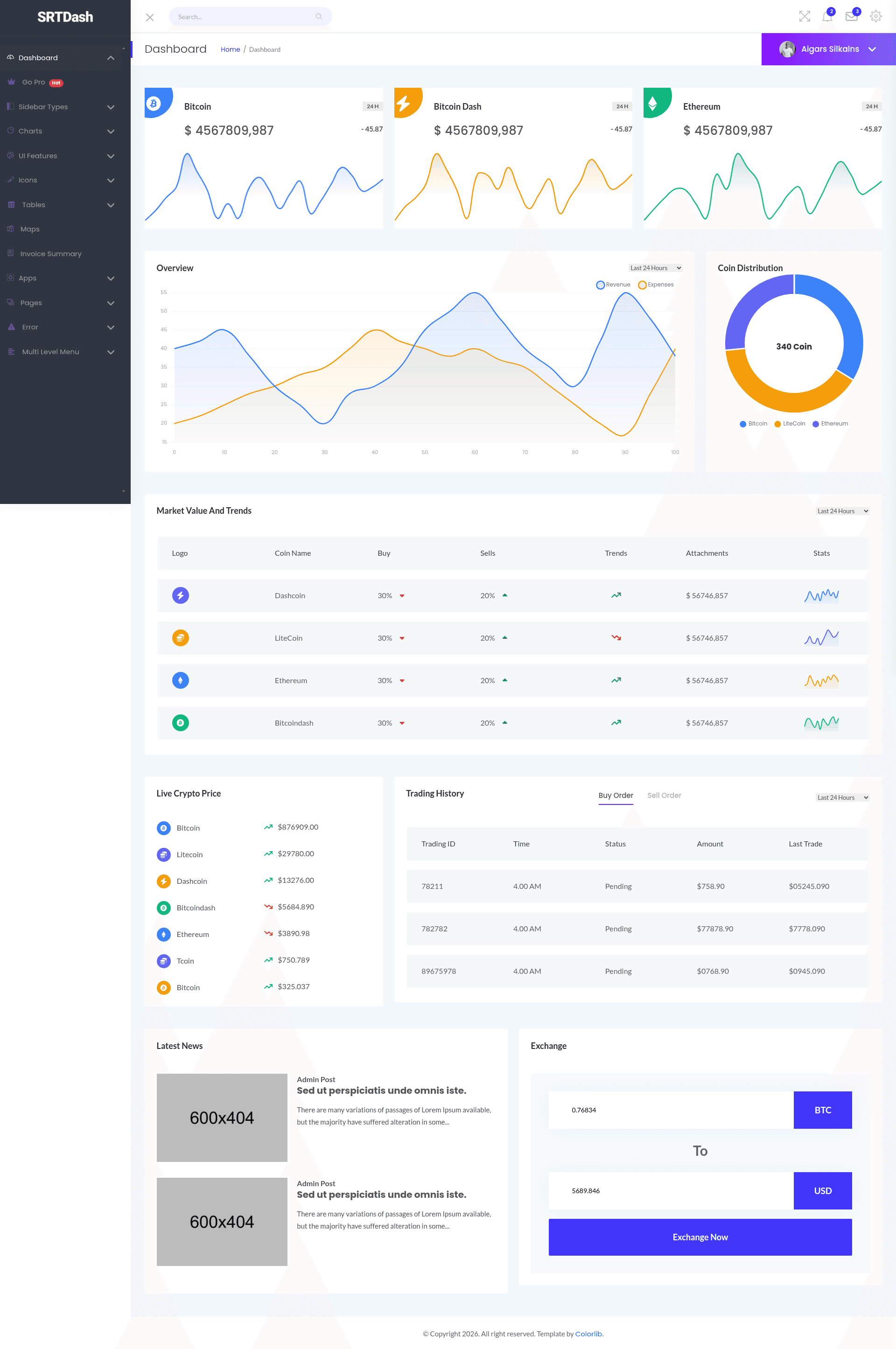 screenshot of Srtdash – Free Bootstrap 4 HTML5 Admin Dashboard Template on template0.com