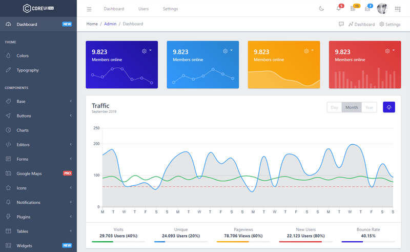 Image for CoreUI - Free Bootstrap 4 Admin Template on template0.com Image for CoreUI - Free Bootstrap 4 Admin Template on template0.com